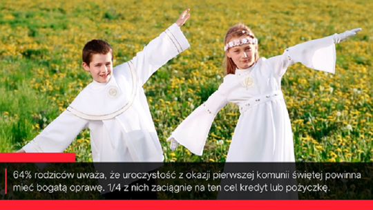 Komunia na kredyt – co czwarty rodzic wyprawi przyjęcie za pożyczone pieniądze 