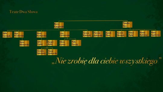 Malbork. Premiera spektaklu "Nie zrobię dla ciebie wszystkiego".