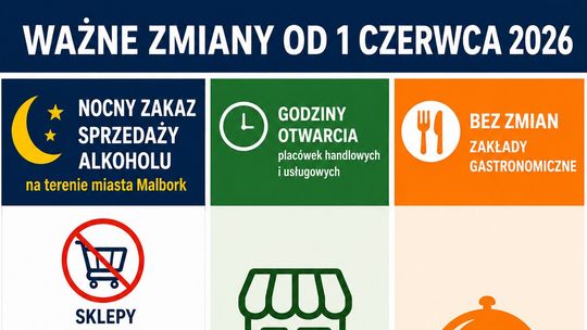 Nocny zakaz sprzedaży napojów alkoholowych w Malborku.