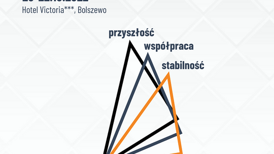 Pomorskie Forum Inicjatyw Pozarządowych. Skrzydła Pomorza.