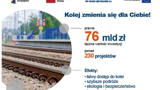 Prace na przejeździe kolejowym Malbork - Elbląg. PKP zapowiada utrudnienia w ruchu.