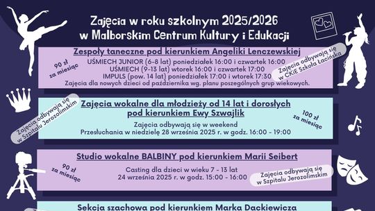 Ruszyła rekrutacja na zajęcia organizowane przez Malborskie Centrum Kultury i Edukacji.