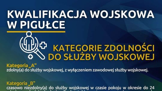 WCR Malbork informuje o Kwalifikacji Wojskowej 2024.