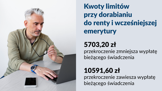 ZUS. Renciści i wcześniejsi emeryci od czerwca będą mogli dorobić więcej.