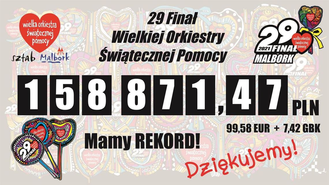  158 871,41 zł zebrano podczas 29.Finału WOŚP w Malborku. Sztab podsumował Finał.