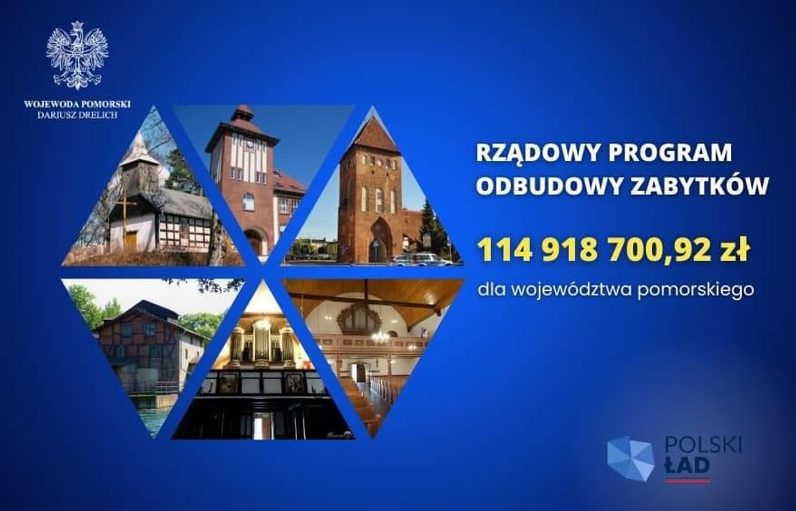 Gmina Miłoradz. Ponad milion złotych dofinansowania na ratowanie zabytków.