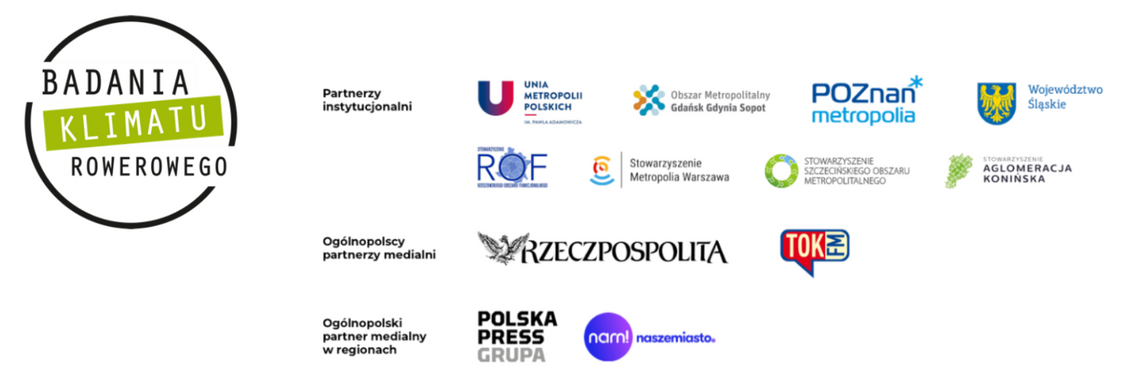 III ogólnopolska edycja Badania Klimatu Rowerowego