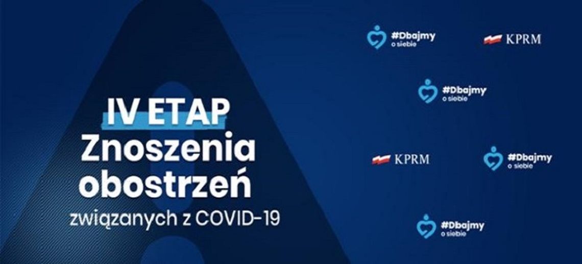 Kraj. IV etap znoszeni obostrzeń związanych z COVID-19