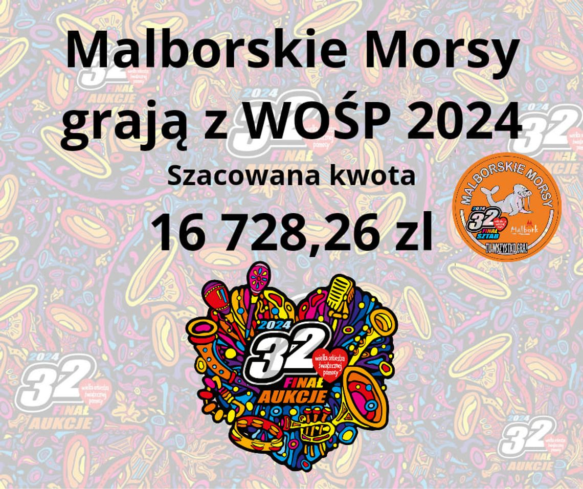 Malbork. Ponad 16 tys. zł podczas morsowania dla WOŚP.