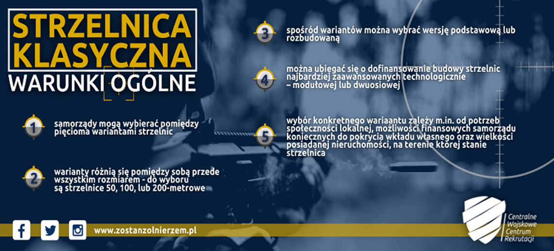 Malbork. „Strzelnica w powiecie”- Program wspierania jednostek samorządu terytorialnego w zakresie budowy i rozwoju infrastruktury strzeleckiej.