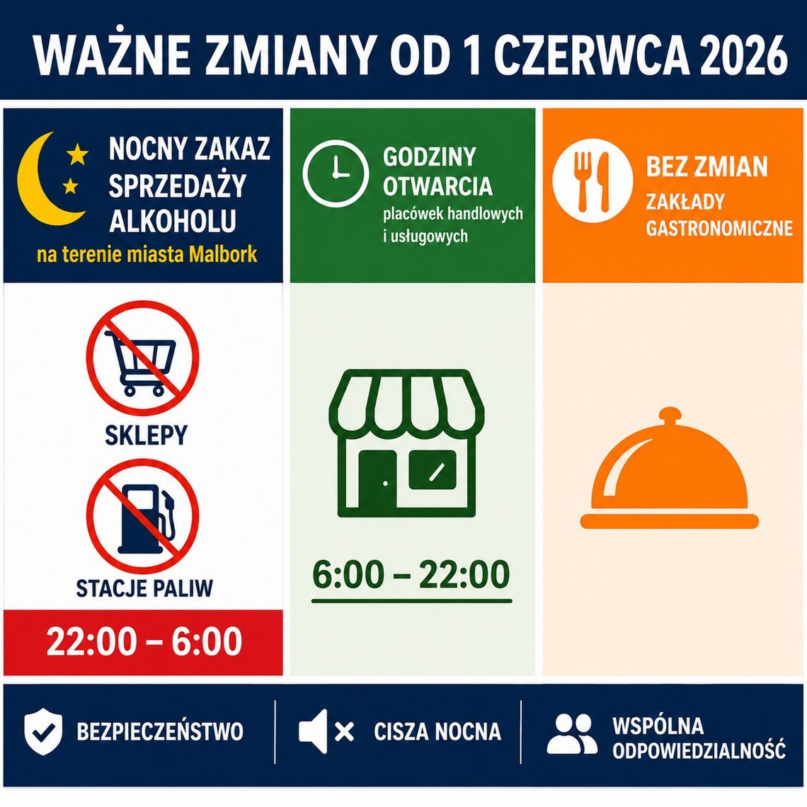 Nocny zakaz sprzedaży napojów alkoholowych w Malborku. Nocny zakaz sprzedaży napojów alkoholowych w Malborku.