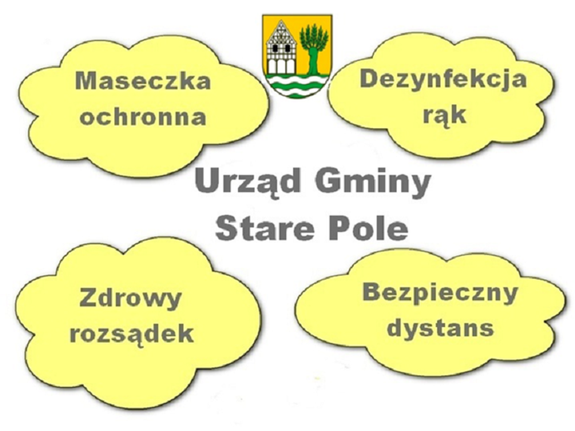 Od 11 maja złagodzone środki obsługi interesantów w Urzędzie Gminy Stare Pole.