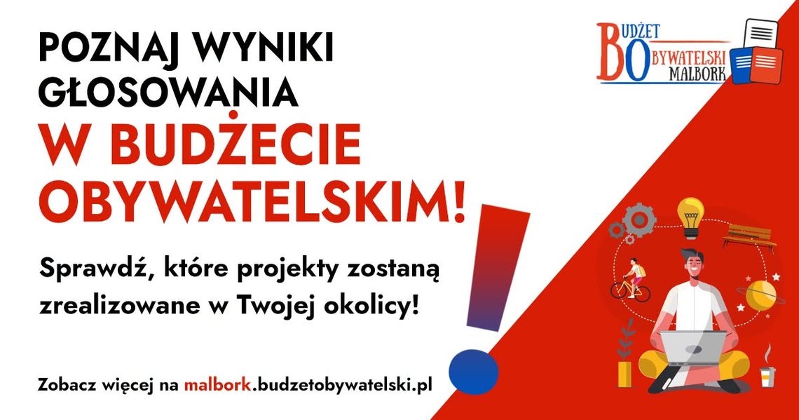 🎧Posłuchaj: Budżet Obywatelski Malborka 2027. Ponad 2 tysiące mieszkańców oddało swoje głosy.