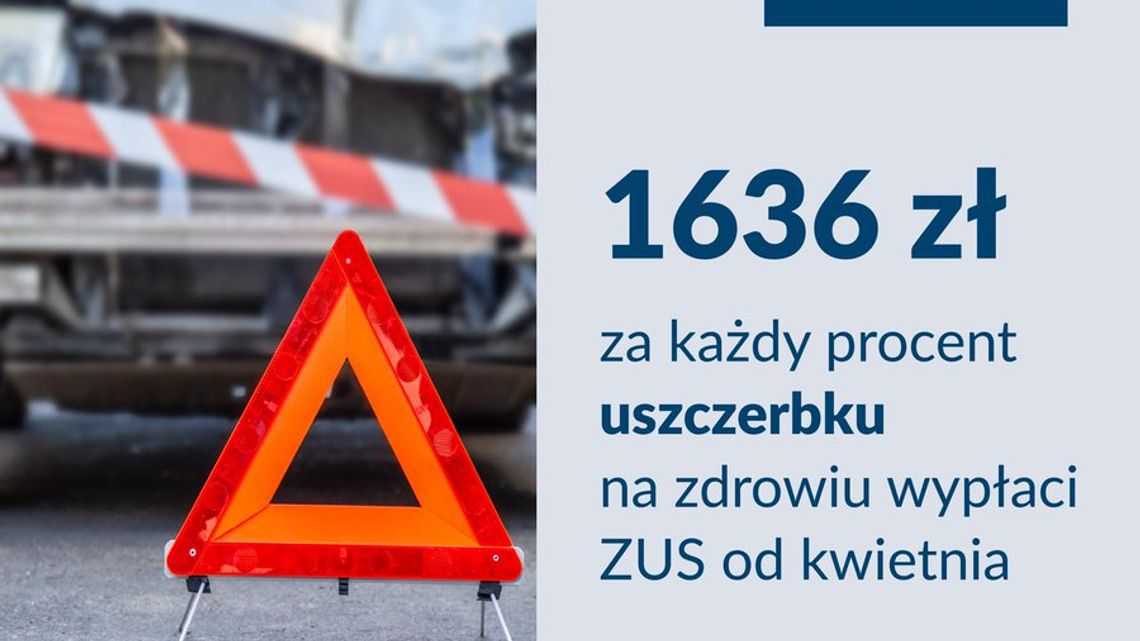 🎧Posłuchaj: Od kwietnia wzrosną jednorazowe odszkodowania z ZUS: sprawdź zmiany