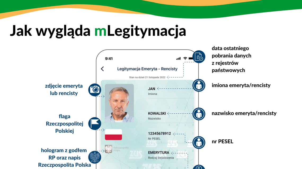 🎧Posłuchaj: Popularność mLegitymacji rośnie. Cyfrowy dokument ma już ponad milion użytkowników 🎧Posłuchaj: Popularność mLegitymacji rośnie. Cyfrowy dokument ma już ponad milion użytkowników