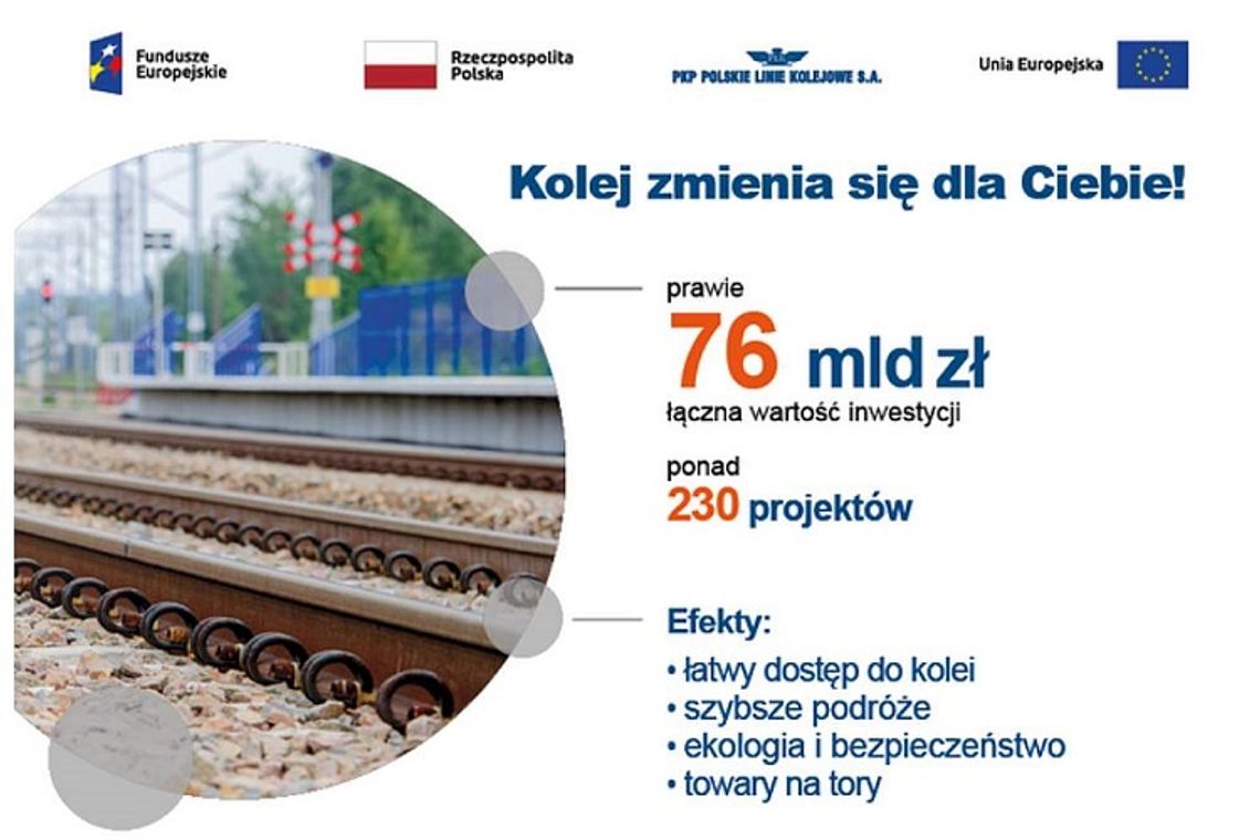 Prace na przejeździe kolejowym Malbork - Elbląg. PKP zapowiada utrudnienia w ruchu.