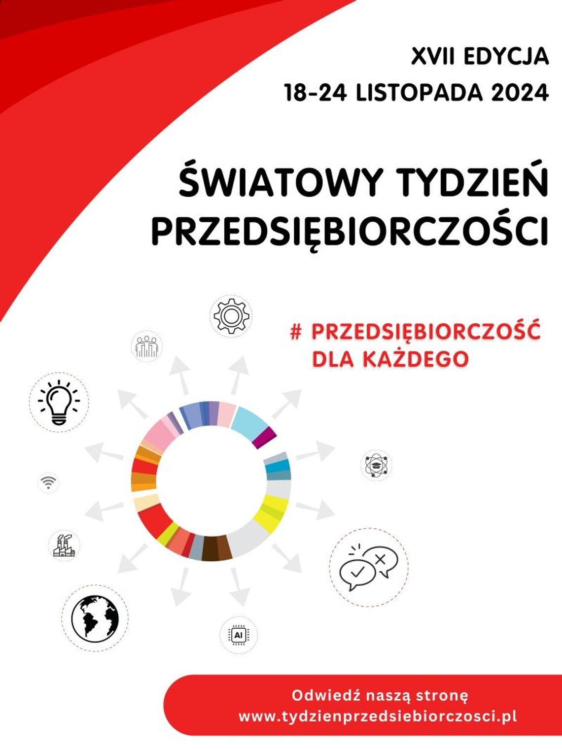 Światowy Tydzień Przedsiębiorczości w powiecie sztumskim.