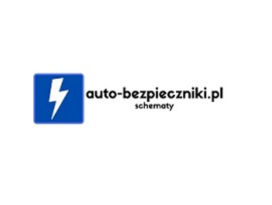 AutoBezpieczniki.pl